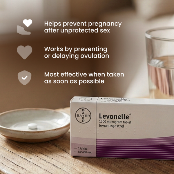 Levonelle (Morning After Pill)