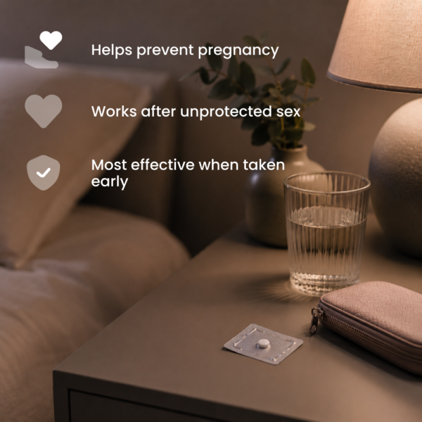 Levonorgestrel (Morning After Pill)