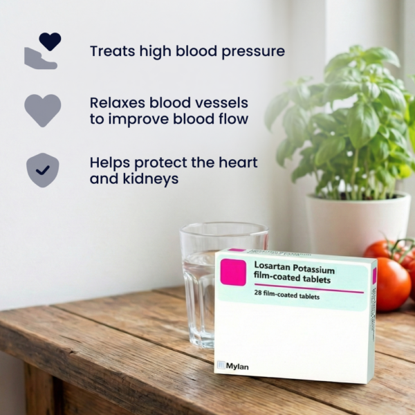 Losartan Tablets (12.5mg, 25mg, 50mg, 100mg)