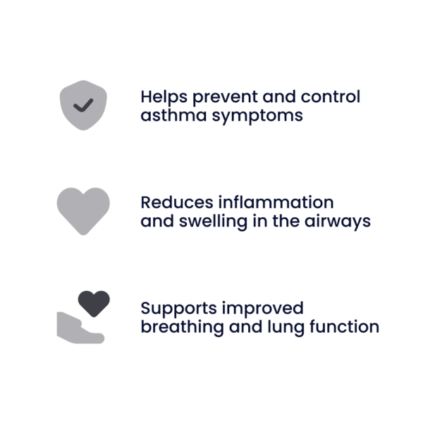 Beclu Inhaler (100mcg, 200mcg)