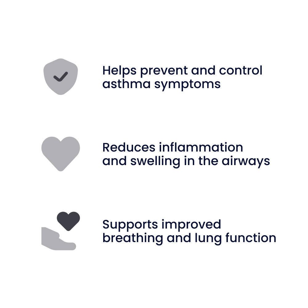 Beclu Inhaler (100mcg, 200mcg)