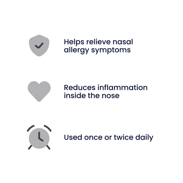 Fluticasone Nasal Spray