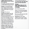 Buy Dispersible Aspirin Tablets 75mg Online at e-Surgery