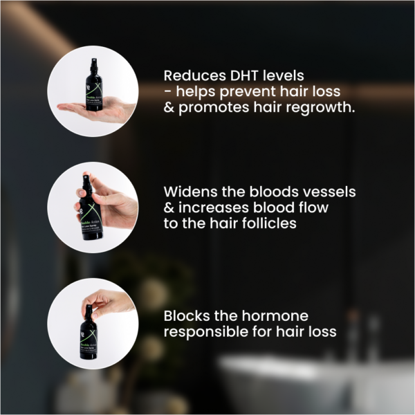 Double Action Hair Loss Spray