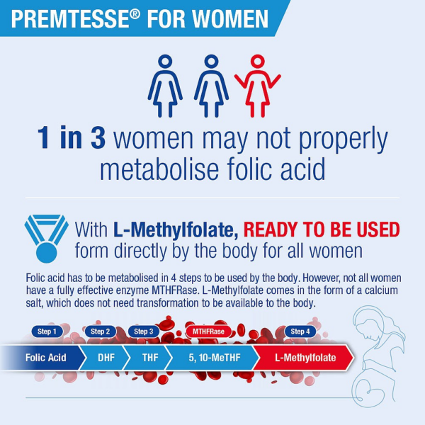 Lamberts Premtesse For Women