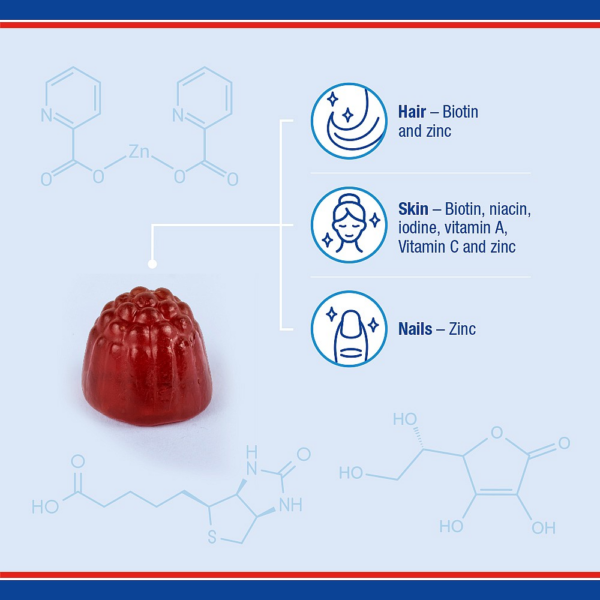 Lamberts Multi-Guard Hair, Skin and Nails Gummies