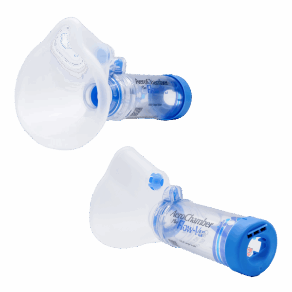 AeroChamber With Mask