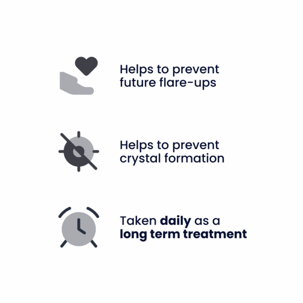 Allopurinol Tablets For Gout (100mg, 300mg)