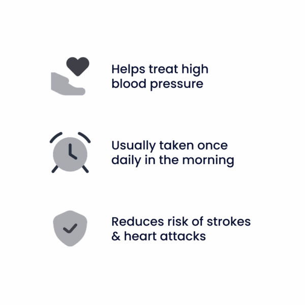 Bendroflumethiazide Tablets (2.5mg)