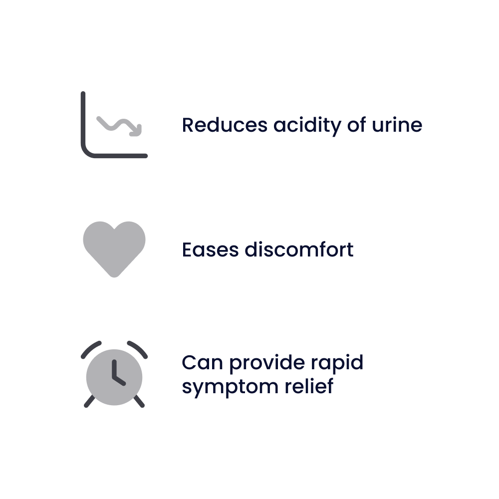 CanesOasis Cystitis Relief - BACK
