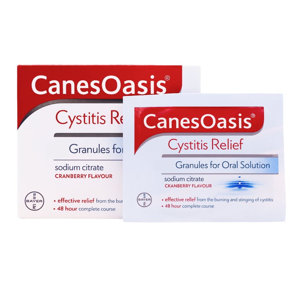 CanesOasis Cystitis Relief - SIDE