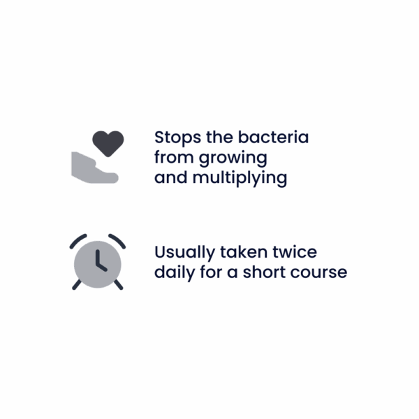 Clarithromycin Tablets For Infected Insect Bites (500mg)