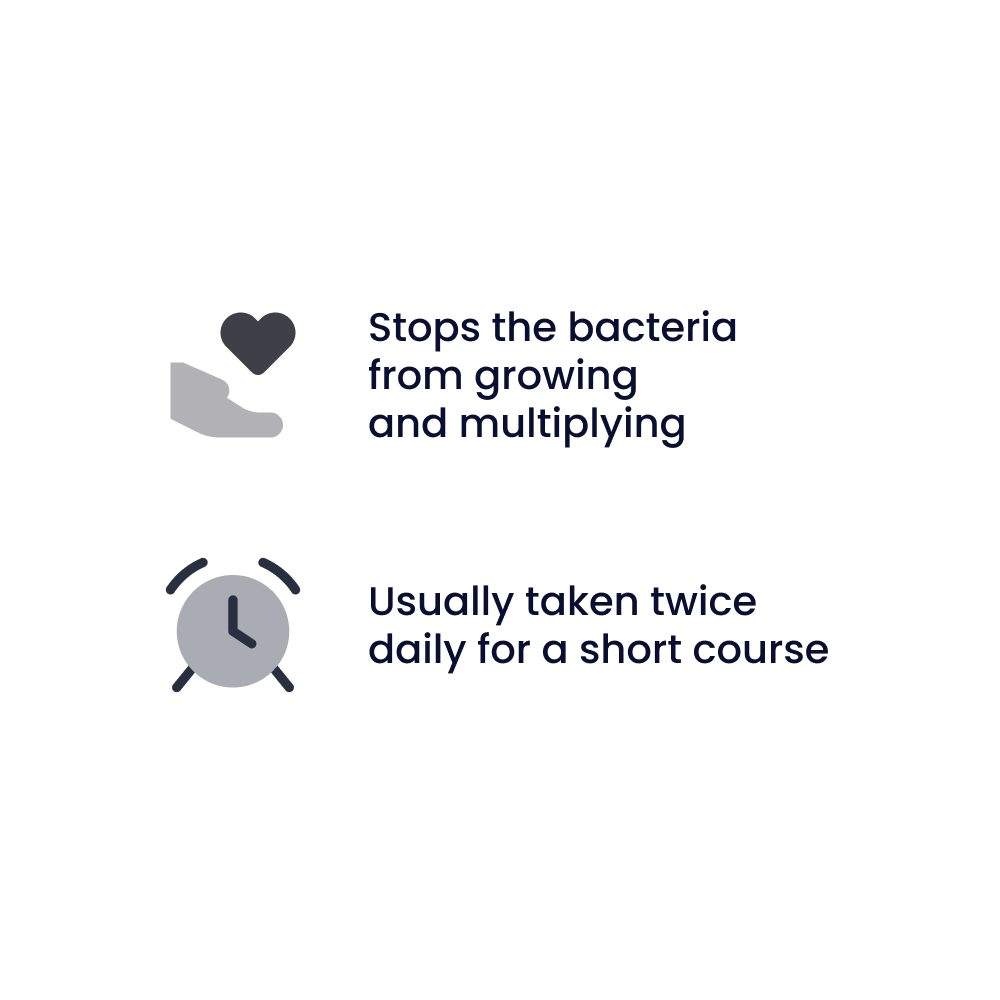 Clarithromycin Tablets For Infected Insect Bites (500mg)