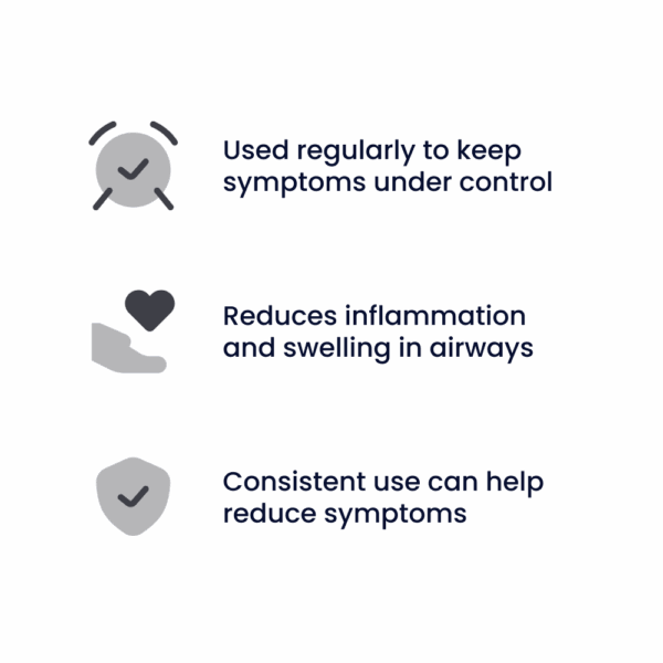 Clenil Modulite Inhaler (50mcg, 100mcg, 200mcg, 250mcg)