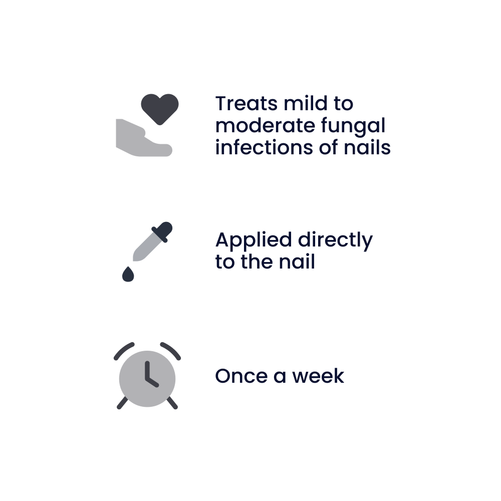 Curanail 5% Fungal Nail Treatment