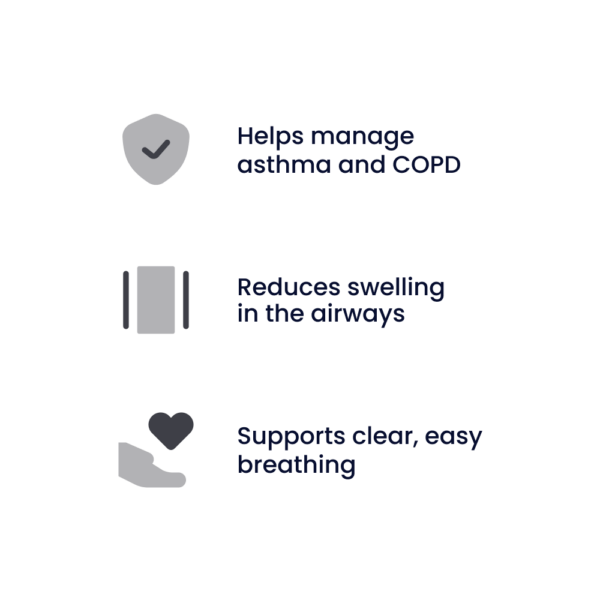 CombiSal Inhaler