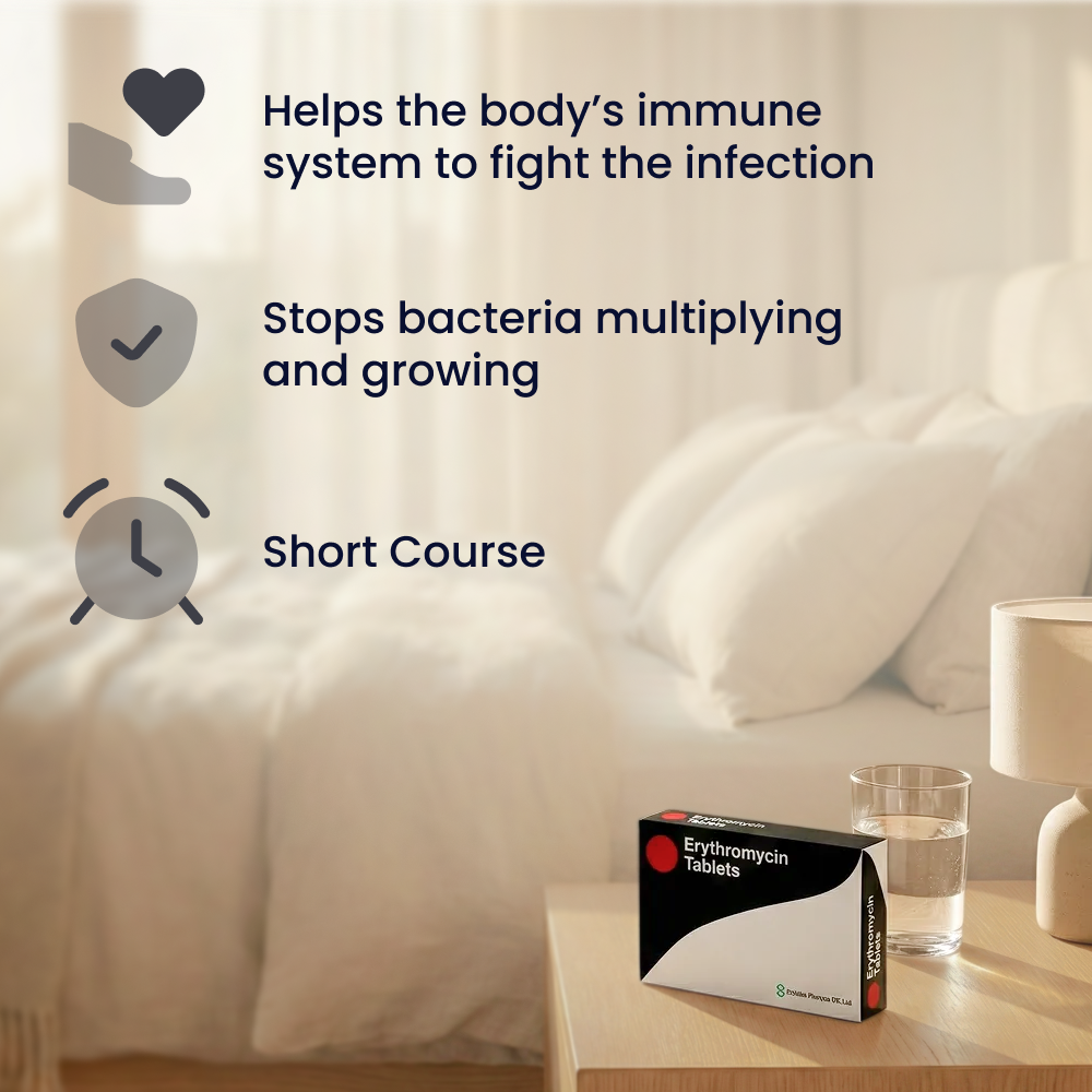 Erythromycin Tablets For Infected Insect Bites (250mg)