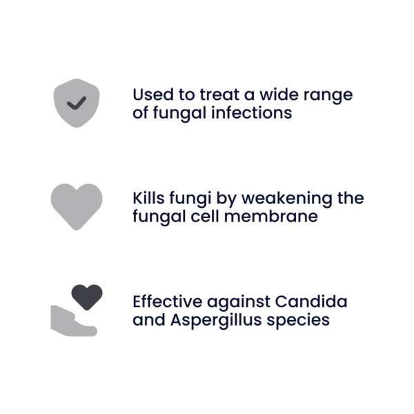 Itraconazole Capsules For Fungal Infections