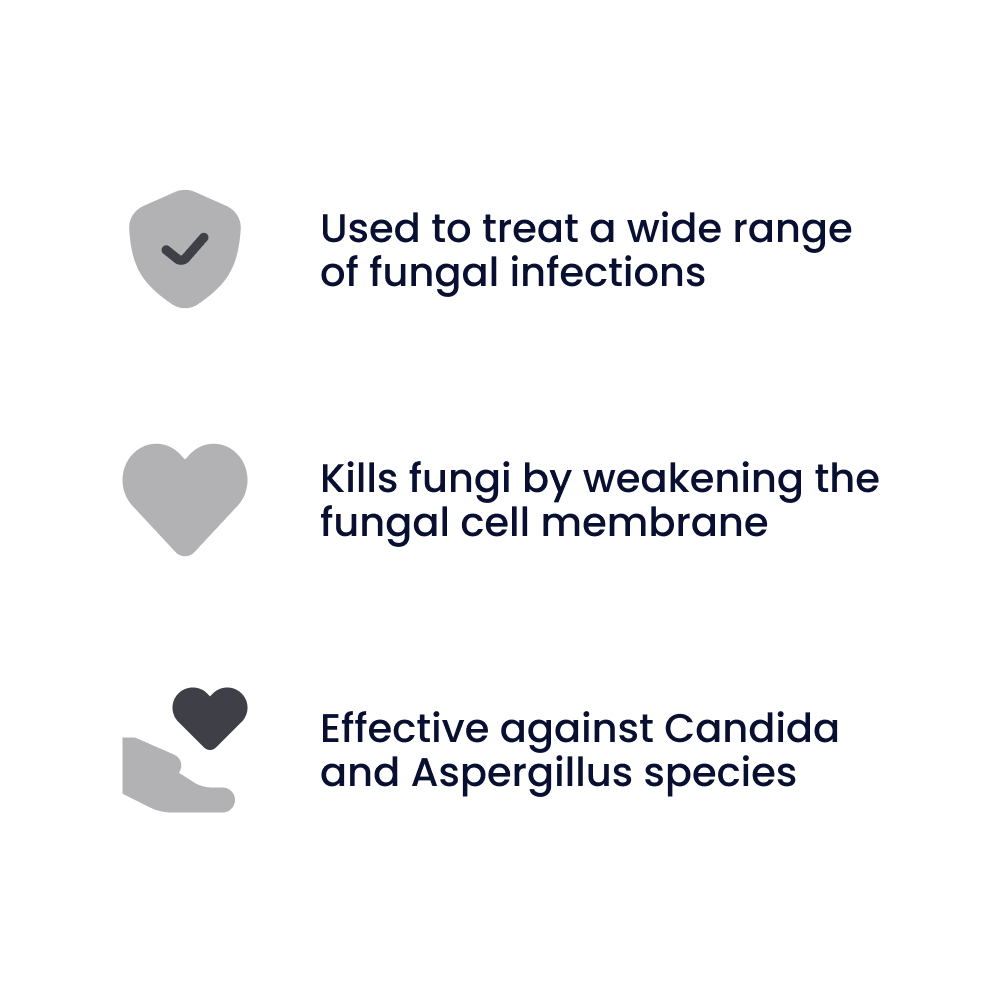 Itraconazole Capsules For Fungal Infections