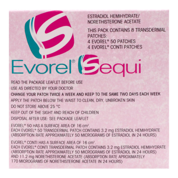 Evorel Sequi Patches
